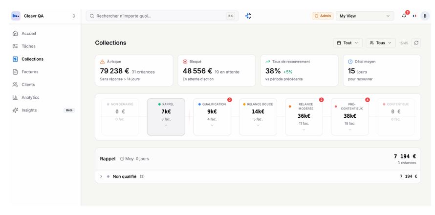 Cleavr lève 1M€ pour déployer le premier collaborateur IA  dédié à l’encaissement en France