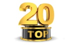 Voici le Top 20 des articles les plus lus sur Planet Fintech en 2020...