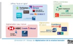 La digitalisation des banques, un enjeu crucial La digitalisation des banques, un enjeu crucial