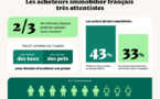 Crédit Immobilier : dans un marché jugé défavorable, les acquéreurs sont attentistes  Crédit Immobilier : dans un marché jugé défavorable, les acquéreurs sont attentistes