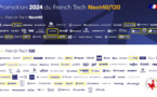 La Fintech, toujours première composante des indices French Tech 120 / Next 40