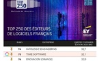 Tiime se hisse à la 75e place dans le Top 250 des Éditeurs de Logiciels Français
