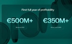 N26 confirme son premier exercice plein rentable en 2025