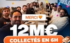 Bricks.co lève 12 M€ de demandes de souscription en seulement 6 heures