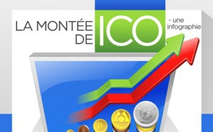 La montée des ICO – Une Infographie