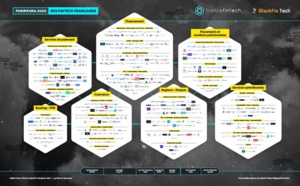 France FinTech et BlackFin Tech publient le panorama des fintech françaises 2020