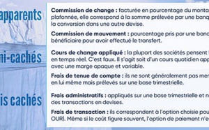iBanFirst lance son simulateur de frais cachés à destination des entreprises