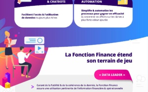 Infographie Keyrus "La Direction Financière augmentée, info ou intox ?"