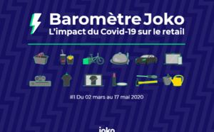 Baromètre Joko - Impact du (dé)confinement sur 12 secteurs du retail