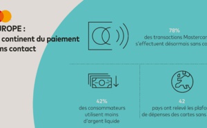 Europe : le continent du paiement sans contact