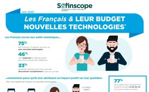 Sofinscope - Les Français et leur budget Nouvelles Technologies