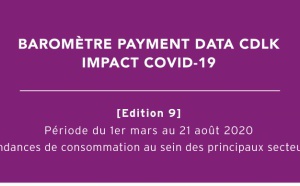 Impact Covid19 : point sur les tendances de consommation des Français durant l'été