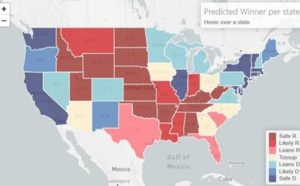 Elections U.S. : les estimations de QuantCube Technology basées sur l'analyse des réseaux sociaux...