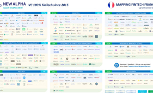 Cartographie 2021 des fintech françaises