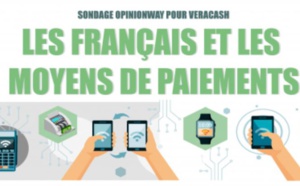 7 Français sur 10 utilisent le paiement sans contact : la fin du cash ?