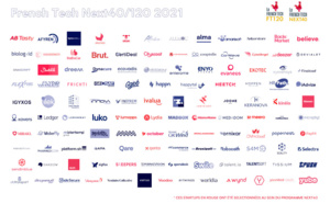 Les fintechs à l'honneur parmi les 120 startups lauréates de la promotion 2021 du French Tech Next40/120