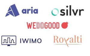 CROWDFUNDING - 1er baromètre du financement en échange de royalties par WE DO GOOD