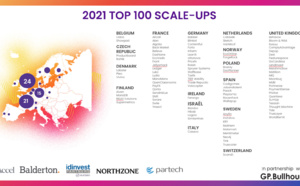 Les fintechs à l'honneur dans la liste des Top100 Next Unicorns de Viva Technologies Les fintechs à l'honneur dans la liste des Top100 Next Unicorns de Viva Technologies