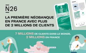 N26 dépasse les 2 millions de clients en France en 4 ans