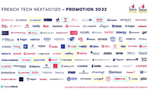 La fintech conforte sa position de secteur d'excellence de la tech française La fintech conforte sa position de secteur d'excellence de la tech française