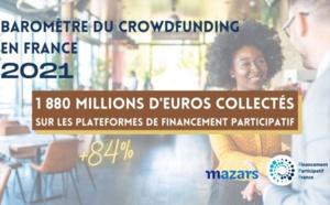 Découvrez le baromètre du crowdfunding 2021