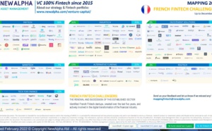 Cartographie 2022 des fintech 'challengers' françaises