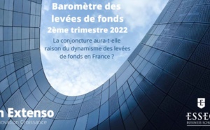 La conjoncture aura-t-elle raison du dynamisme des levées de fonds en France ?