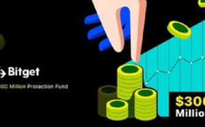 Bitget porte le Fonds de protection à 300 M$ pour sauvegarder les actifs des utilisateurs après la chute de FTX