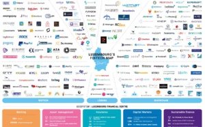 Luxembourg FinTech Map 2023