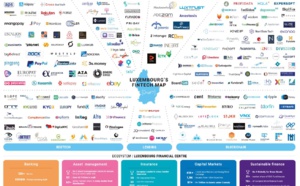 Luxembourg FinTech Map 2023