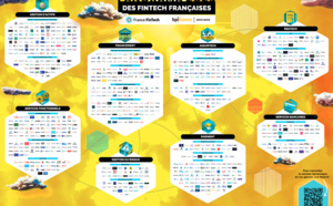 France Fintech et BPI France publient le panorama 2023 des fintech françaises  