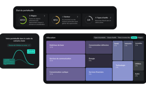 Nouvel outil d’analyse de portefeuille dans le Scalable Broker