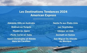 American Express dévoile les destinations tendances 2024, pour des vacances hors des sentiers battus
