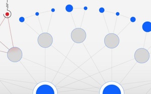 Panorama de la menace cyber, le rapport 2023 des chercheurs d’IBM X-Force
