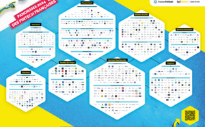 France FinTech et Bpifrance publient le Panorama 2024 des fintech françaises France FinTech et Bpifrance publient le Panorama 2024 des fintech françaises