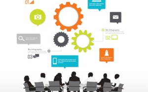 Les 15 personnalités des FinTech qui ont marqué l’année 2015 en France