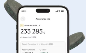Yomoni mise sur les agents IA de Salesforce pour enrichir sa plate-forme de gestion d’épargne en ligne