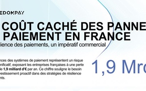Pannes de paiement : 1,9 Md€ de pertes annuelles en France, un défi pour la résilience des systèmes Pannes de paiement : 1,9 Md€ de pertes annuelles en France, un défi pour la résilience des systèmes