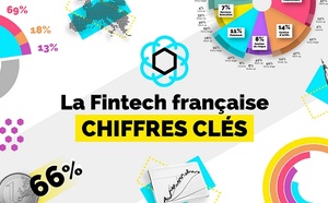 La fintech française en chiffres