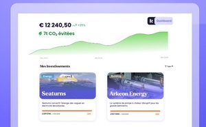 Keenest totalise 10 M€ levés pour financer des startups de l’économie durable Keenest totalise 10 M€ levés pour financer des startups de l’économie durable