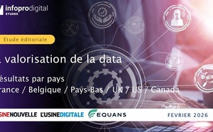 Data et IA : l'Europe est-elle distancée ?