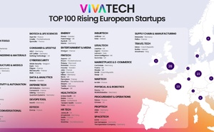 Classement 2026 du “Top 100 Rising European Startups”de VivaTech