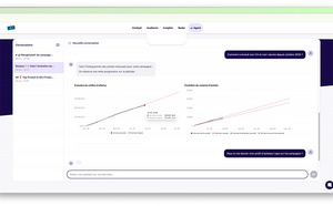 10% lance le 1er agent IA qui permet aux marques de dialoguer avec leur data consommateurs