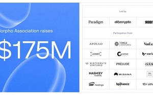 Morpho lève 175 M$ pour étendre son réseau mondial de crédit on-chain