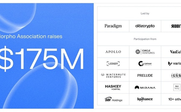 Morpho lève 175 M$ pour étendre son réseau mondial de crédit on-chain
